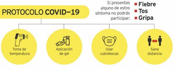 Protocolo covid